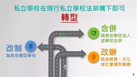 專案輔導學校|教育部主管私立高級中等學校專案輔導學校公告專區